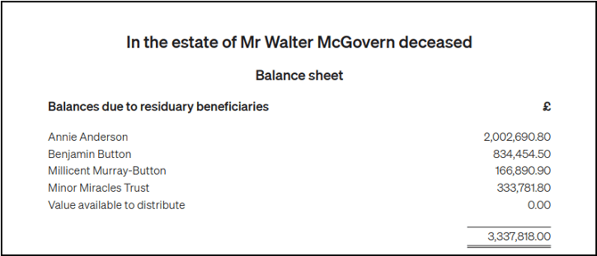 20260417 - Balance Sheet (Balances due)