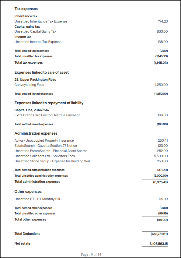 Additions and Deductions Page Explained