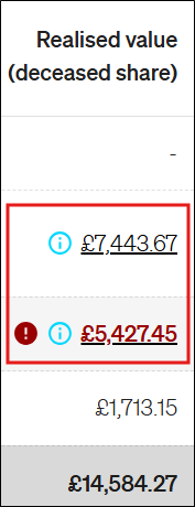 20260811 - Estate Capital Screenshot (Realised Values)-1